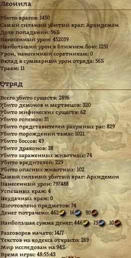 Dragon Age: Начало - Аллея славы